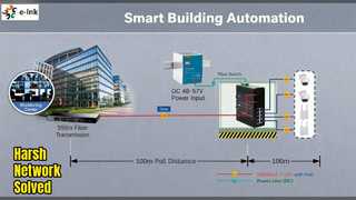 Endüstriyel Ethernet Anahtarı Sağlam Ağ Çözümü