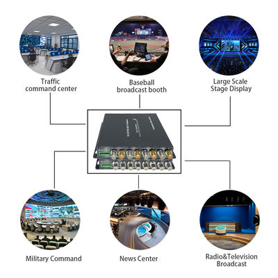 4-Ch 3G-SDI Fiber Converter with Loop Out RS485 Tally Support