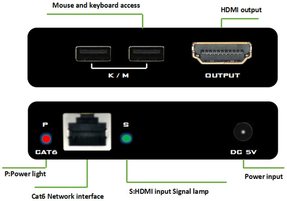 4K KVM HDMI Over Fiber Optic Extender DC5V CAT6 6A 120 Meter With Loopout